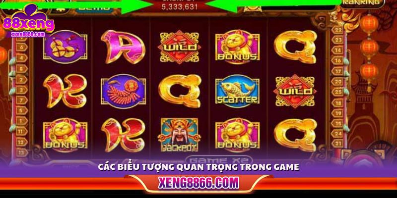 Những biểu tượng nổi bật cần chú ý